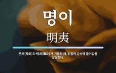 명이 뜻: 곤괘(坤卦)와 이괘(離卦)가 거듭된 괘. 밝음이 땅속에 들어감을 상징한다.