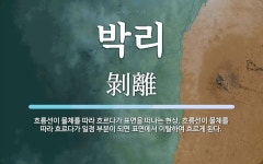박리 뜻: 흐름선이 물체를 따라 흐르다가 표면을 떠나는 현상. 흐름선이 물체를 따라 흐르다가 일정 부
