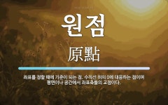 원점 뜻: 좌표를 정할 때에 기준이 되는 점. 수직선 위의 0에 대응하는 점이며 평면이나 공간에서 좌