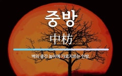 중방 뜻: 벽의 중간 높이에 가로지르는 인방.