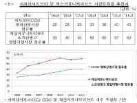법원, CJ CGV 친족회사 부당지원 과징금에 고발 조치 - TENANT news