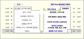 롯데百 안산점, 백화점 공식 깨고 8년만의 재탄생 주목 - TENANT news