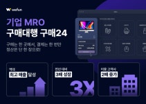 위펀 기업MRO 구매대행 서비스 ‘구매24’ 역대 최고 매출 실적 기록! - TENANT news