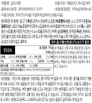 상품상세>[그리팅] 곱도리탕 1,150g [그리팅] 곱도리탕 1,150g