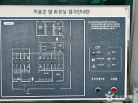 화성행궁 - 경기도 수원시 팔달구 - 가볼만한곳 - 관광지랭킹
