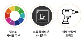 망치·스패너 > 아넥스 전동 별 숏렌치 T15 일본산 컬러 별 렌치 드릴비트 | 오늘의집 쇼핑 아넥스 전동 별 숏렌치 T15 일본산 컬러 별 렌치... 