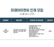 [(주)미래아이엔씨] 숏폼 기획,제작 관리자/ PD (경력) - 사람인 [(주)미래아이엔씨] 숏폼 기획,제작 관리자/ PD  (경력) - 사람인