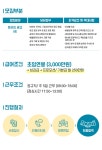 양주덕정미래지사 | [(주)미래아이엔씨(부산지사)] (기본급 250+a) 온라인마케팅 AE 채용, 카카오&네이버공식대행사 - 사람인
