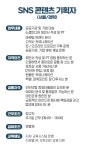 [(주)미래아이엔씨] [서울/경력] SNS 콘텐츠 기획자 모집 - 사람인