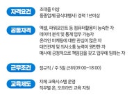 양주덕정미래지사 | [(주)미래아이엔씨(부산지사)] (부산) 네이버 광고대행사 (주)미래아이엔씨 AE모집 [영업/관리] - 사람인