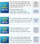1. 추석맞이 마을 안길 대청소
