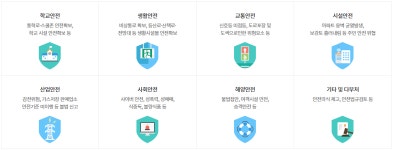 1. 추석맞이 마을 안길 대청소