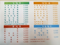 거제여행 > 숙박 > 상세보기 고봉민김밥인(수월점)