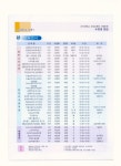 자유게시판 상세보기 | 세계로 가는 평화의 도시 거제시