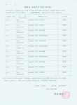 면동 > 옥포1동 > 열린마당 > 공지사항 > 거주불명등록자에 대한 행정상 관리주소 이전 공고 안내 | 거제시청