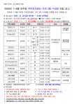 면동 > 아주동 > 주민자치센터 > 자료실 > 2026년 1월~4월 아주동 주민자치센터 프로그램 안내 | 거제시청