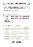면동 > 고현동 > 열린마당 > 공지사항 > 2021년 설연휴 생활폐기물 미수거 일정 홍보 | 거제시청