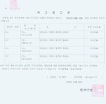 면동 > 동부면 > 열린마당 > 공지사항 > 무단전출자에 대한 주민등록 최고공고 | 거제시청