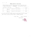 면동 > 하청면 > 열린마당 > 공지사항 > 거주불명등록자 행정상 관리주소 이전 공고(2차) | 거제시청
