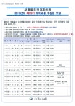 면동 > 장평동 > 열린마당 > 공지사항 > 장평동주민자치센터 2016년도 제26기취미교실 수강생 모집 안내 | 거제시청