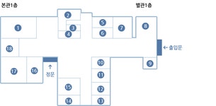 거제시청 ｜ 보건소