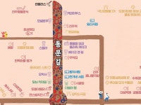 추천여행 > Street Map > 동문거리 비짓전주