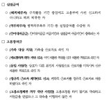 중부지방고용노동청안산지청, 실업급여 및 고용장려금 부정수급 특별점검 실시