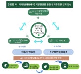 경기도교육청미래과학교육원, 에듀테크 직무연수로 교원 역량 강화:경인투데이뉴스 ≪경인투데이뉴스≫ 경기도교육청미래과학교육원, 에듀테크... 