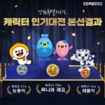 강원특별자치도 캐릭터 인기대전 최종 결과는?