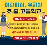 나주시, 어린이집 등 교육시설 금연구역 10m-30m 확대