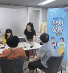 아산시 온양4동, 마을로 찾아가는 복지 상담창구(2차) 운영