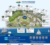 여수시, ㈜부영주택 상생 협력으로 섬박람회 준비 박차 여수시, ㈜부영주택 상생 협력으로 섬박람회 준비 박차\n