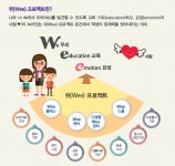 경상남도통영교육지원청 Wee센터 Wee센터-센터안내-센터소개 경상남도통영교육지원청 Wee센터