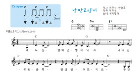 낭만 고양이 (고학년교재 108) > 악보 | 우쿨스코어 우쿨스코어