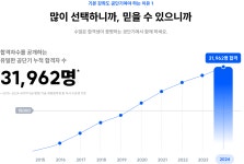 공단기 :: 2026 기본이론 대개강 2026 기본이론 대개강