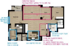 오산동 동탄역반도유보라아이비파크6.0의 실거래가, 시세, 매물, 주변정보 | 아파트는 호갱노노