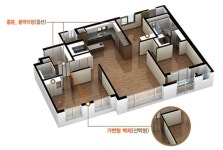 명지더에듀팰리스부영의 박서현 중개사 | 아파트는 호갱노노
