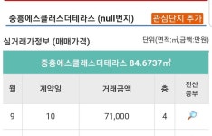 동탄2신도시중흥S클래스더테라스의 윤선희 중개사 | 아파트는 호갱노노