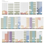 매교동 매교역푸르지오SK뷰의 실거래가, 시세, 매물, 주변정보 | 아파트는 호갱노노