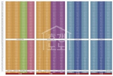 힐스테이트대구역오페라의 김선희 중개사 | 아파트는 호갱노노