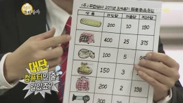 웹진 인벤 : 정과장의 쩌는 능력 - 오픈이슈갤러리 정과장의 쩌는 능력