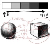 몬스터 헌터 와일즈 인벤 : 명암이 뭐죠? 먹는건가요? 우걱우걱 - 몬스터 헌터 인벤 자유 게시판 명암이 뭐죠? 먹는건가요? 우걱우걱
