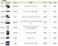 IT 인벤 : 주문했습니다 좀 봐주시고 의견남겨주시면 ㄳ - IT 인벤 PC 견적 게시판 주문했습니다 좀 봐주시고 의견남겨주시면 ㄳ