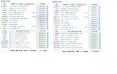 IT 인벤 : 디아3 견적좀봐주세요. 조언도 부탁드립니다. - PC 견적 게시판 디아3 견적좀봐주세요. 조언도 부탁드립니다.