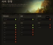 서버현황 - 디아블로3 인벤 실시간유저뉴스 - 디아블로3 인벤 서버현황