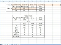 ◆미확인템 코드로 아이템 수치 확인 방법◆ - 디아블로3 인벤 팁과노하우 - 디아블로3 인벤 ◆미확인템 코드로 아이템 수치 확인 방법◆