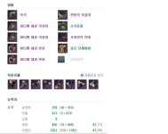 블레이드&소울 인벤 : 퐈란 풀파밍 끝난후 한 일은..의상작업.. - 블레이드&소울 인벤 기공사 게시판