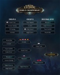 리그오브레전드 인벤 : 시즌2 월드챔피언쉽 결승전 대진표 - LoL 대회소식 게시판 시즌2 월드챔피언쉽 결승전 대진표