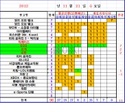 R2 인벤 : 11/21 (수) 인벤광고배너현황 (+11 / 96개) 추가판 - R2 인벤 자유게시판 11/21 (수) 인벤광고배너현황 (+11 / 96개) 추가판