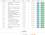 IT 인벤 : 태양술사님이 해준데로 큰맘먹구 오늘 컴퓨터 질럿어여 ... - PC 견적 게시판 태양술사님이 해준데로 큰맘먹구 오늘 컴퓨터 질럿어여 ...